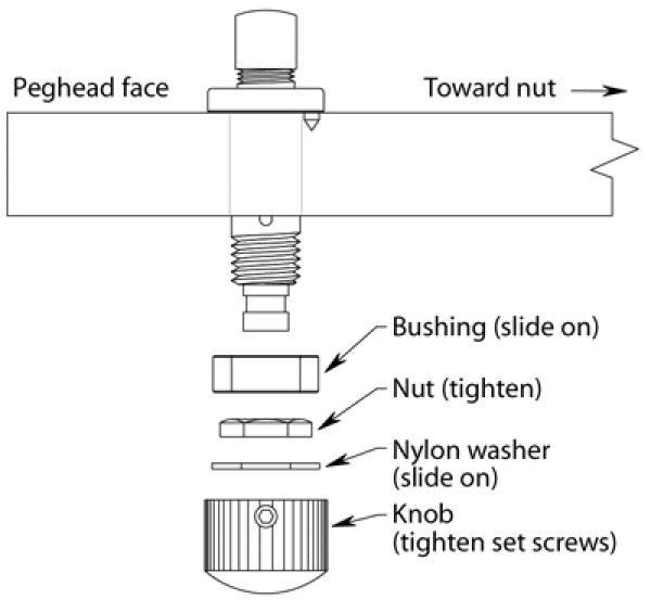画像5: Steinberger Gearless "Chrome" Single  mount string locking Tuner Peg's  6個入り1Set (5)
