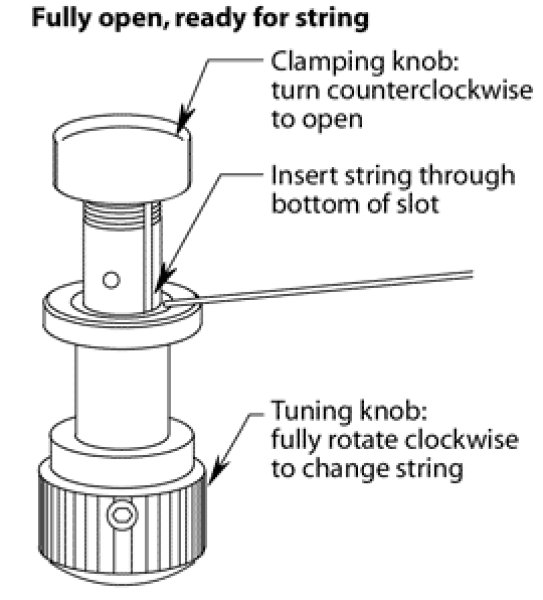 画像6: Steinberger Gearless "Chrome" Single  mount string locking Tuner Peg's  6個入り1Set (6)
