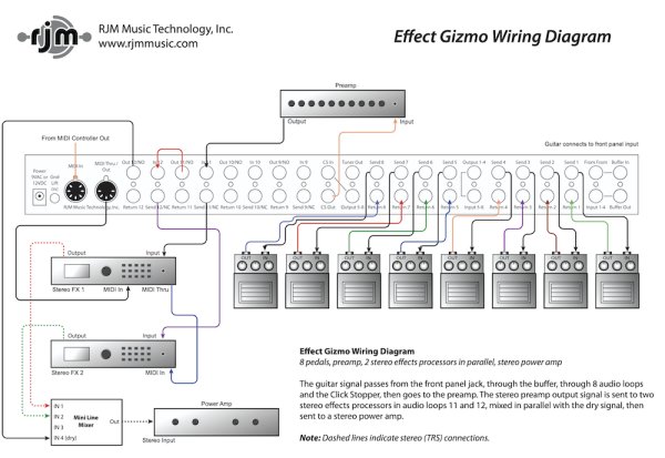 画像16: RJM Music Technology  Effect Gizmo (16)