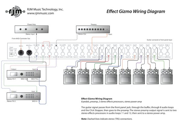 画像17: RJM Music Technology  Effect Gizmo (17)