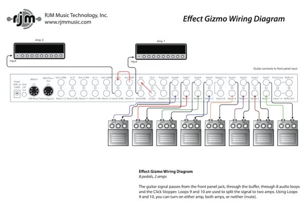画像12: RJM Music Technology  Effect Gizmo (12)