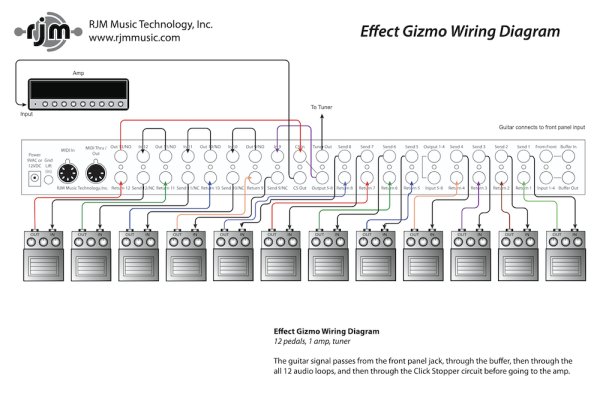画像13: RJM Music Technology  Effect Gizmo (13)